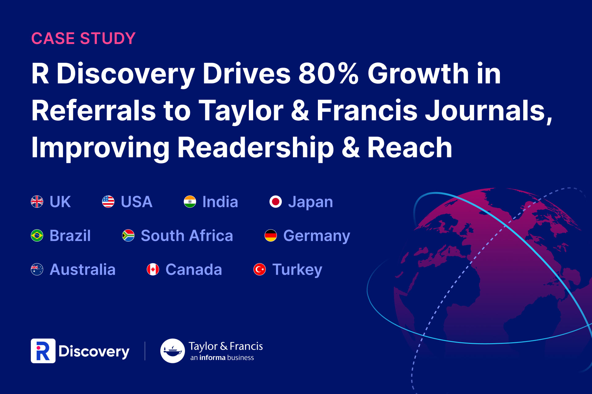 R Discovery Drives 80% Growth in Referrals to Taylor & Francis Journals, Improving Readership and Reach