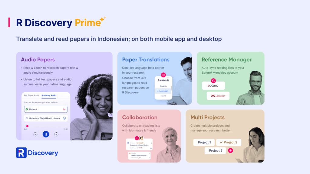 R Discovery allows Indonesian researchers to translate and read papers in their language on both the mobile app and desktop